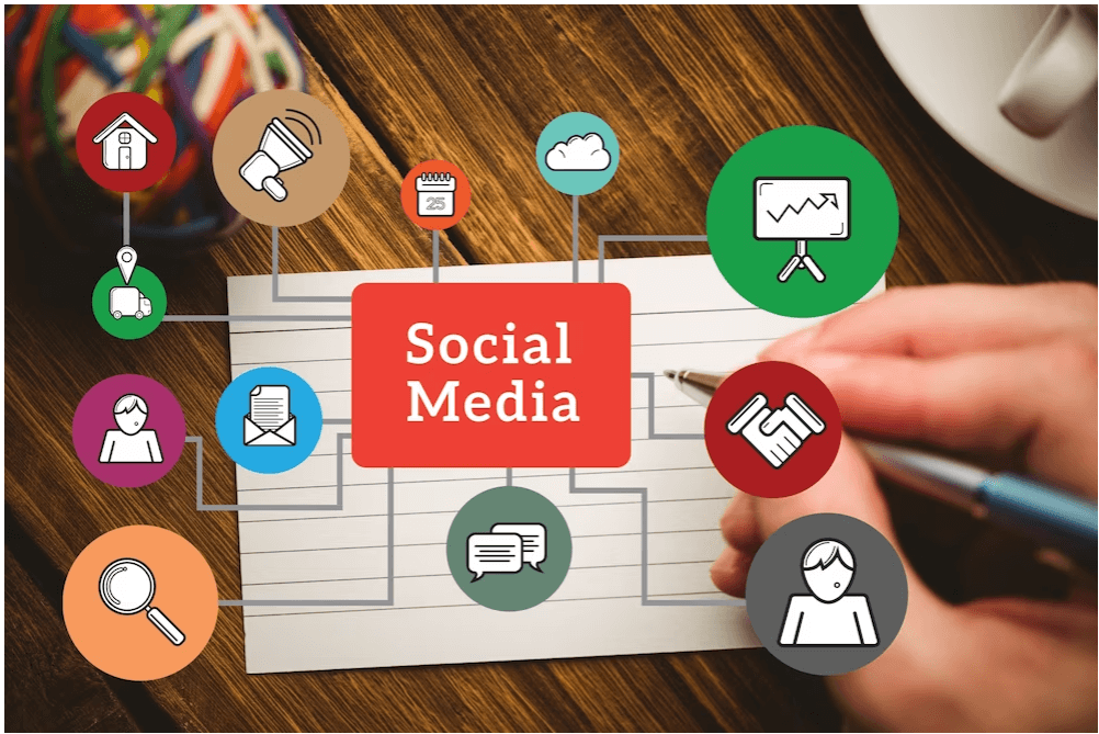 social media marketing keywords